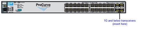 HP ProCurve 2910al-24G-PoE - سوئیچ اچ پی